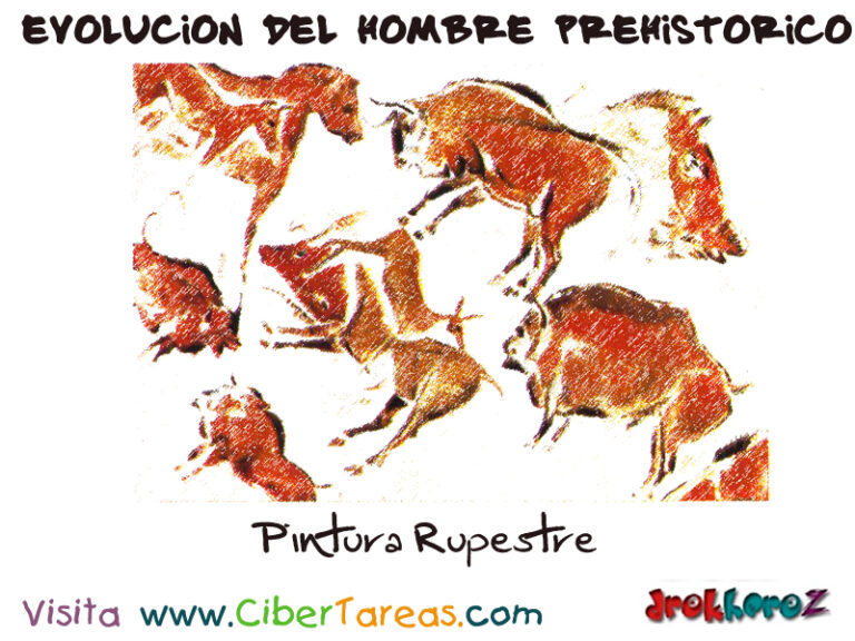 La Pintura Rupestre – Evolución Del Hombre Prehistórico | CiberTareas