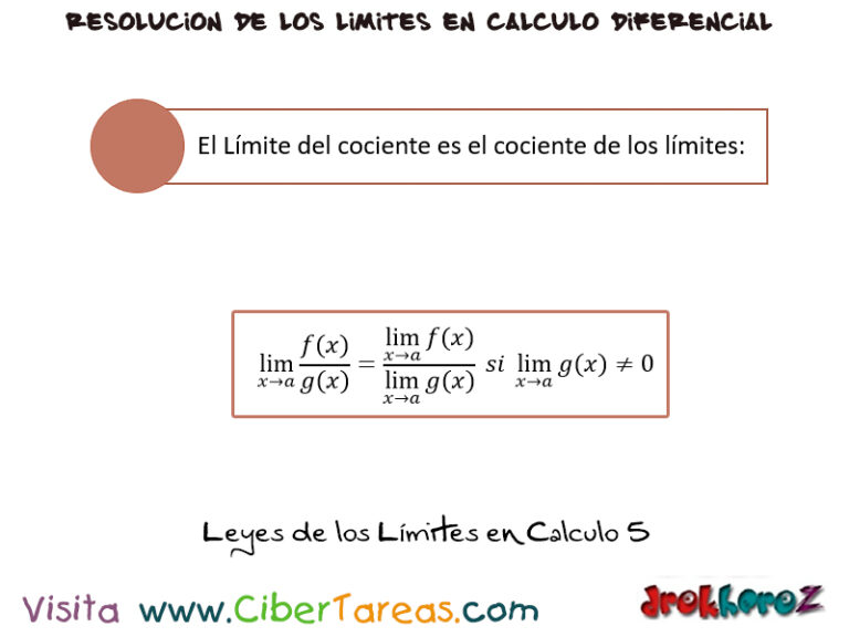 Reglas De Las Leyes De Los Límites Con Ejemplos Cálculo Diferencial