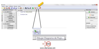 Pasos Para Elaborar Un Diagrama De Flujo En Pseint Programaci N Hot Sex Picture