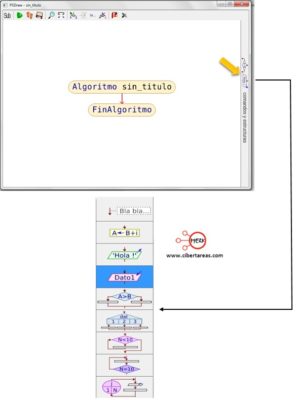 Pasos Para Elaborar Un Diagrama De Flujo En Pseint Programaci N Cibertareas