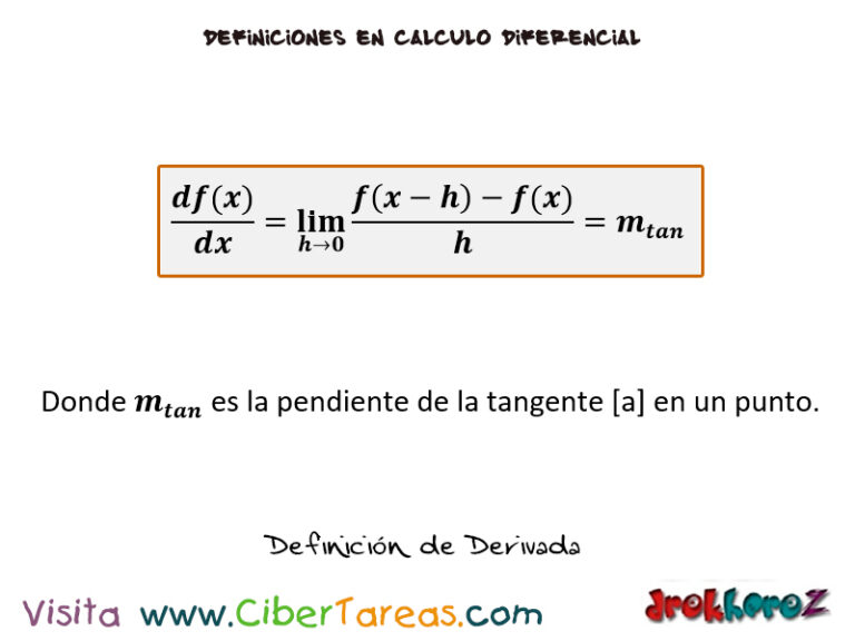 Calculo Diferencial Cibertareas 0599