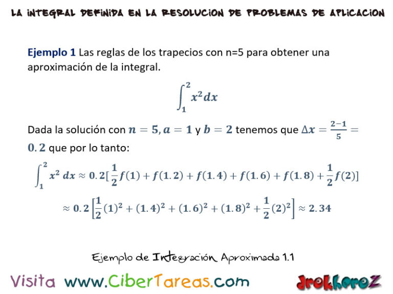 Ejemplos De Integraci N Aproximada C Lculo Integral Cibertareas