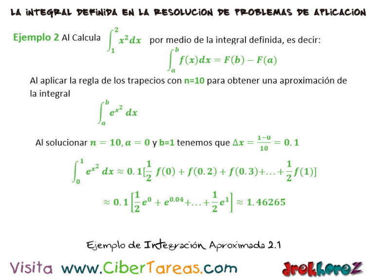 Ejemplos de Integración Aproximada Cálculo Integral CiberTareas