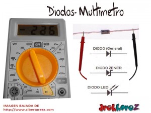 Diodos Multimetro Electronica