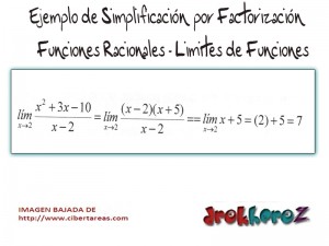 Ejemplo de Simplificacion por Factorizacion Funciones Racionales Limites de funciones Calculo Diferencial