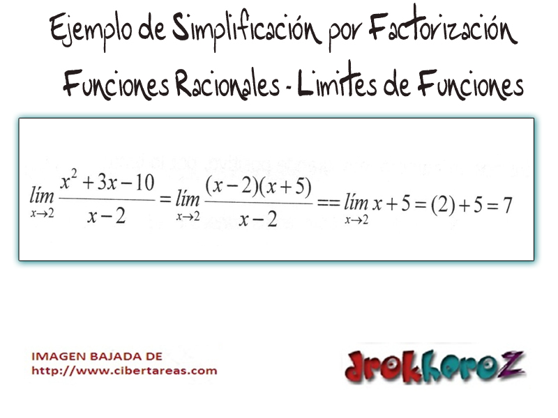Notable Despertar espina La Simplificacion por Factorizacion-Funciones Racionales-Limites de  Funciones – CiberTareas