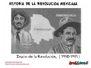 Inicio de la Revolucion   Historia de la Revolucion Mexicana