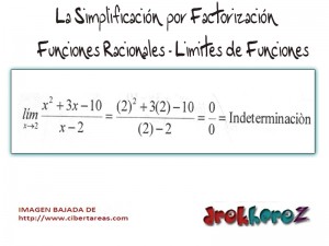 La Simplificacion por Factorizacion Funciones Racionales Limites de funciones Calculo Diferencial