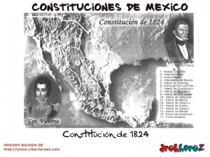 Constitucion de  Constituciones de Mexico
