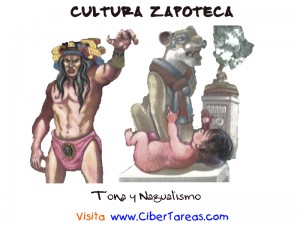 Nagualismo y Tona-Cultura Zapoteca