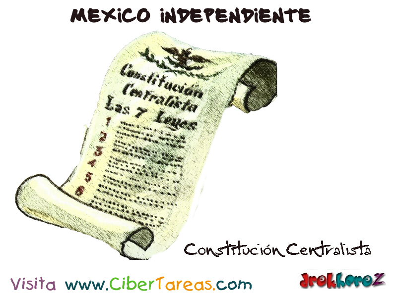 Republica Centralista – México Independiente – CiberTareas