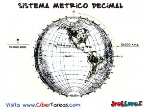 El Sistema Metrico Decimal