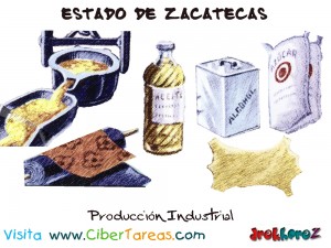 Produccion Industrial-Estado de Zacatecas
