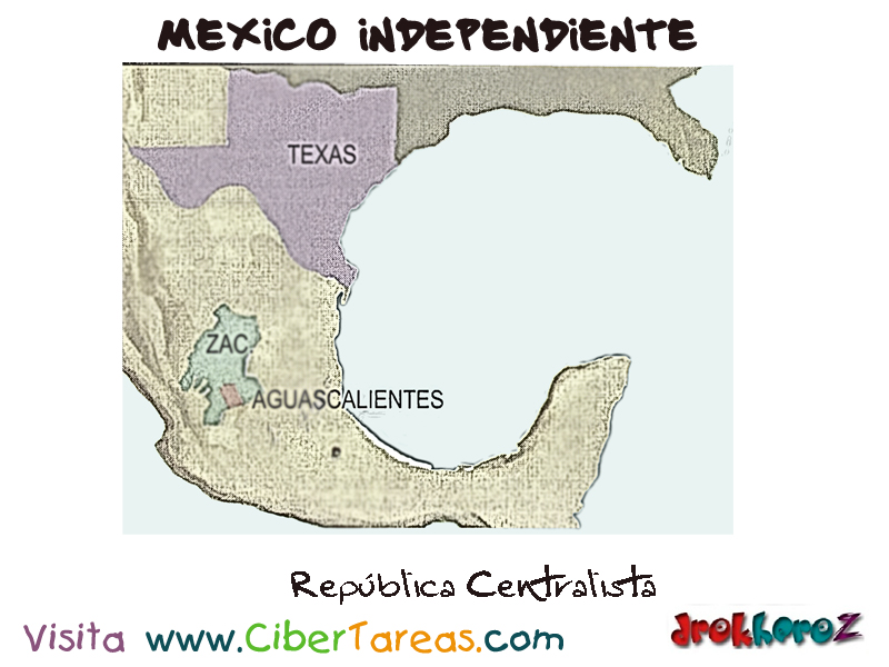 Republica Centralista – México Independiente – CiberTareas