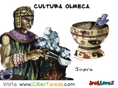 Joyeria-Cultura Olmeca