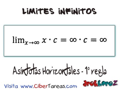 Asindotas Horizontales 1 regla_Limites Infinitos-Calculo Diferencial