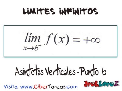 Asindotas Verticales Punto b_Limites Infinitos-Calculo Diferencial