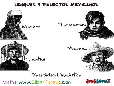 Diversidad Linguistica-Lenguas y Dialectos Mexicanos