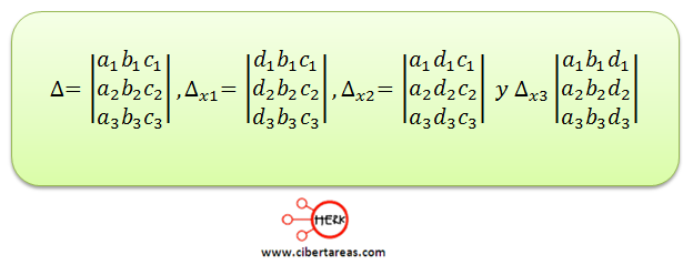 Ecuaciones simultaneas de tres por tres con solución o sin solución 5