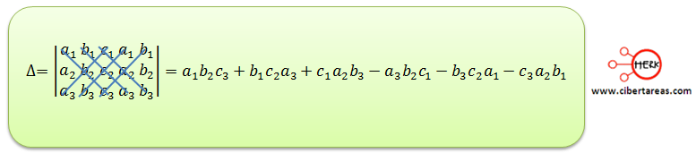 Ecuaciones simultaneas de tres por tres con solución o sin solución 6