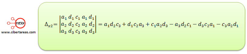 Ecuaciones simultaneas de tres por tres con solución o sin solución 8