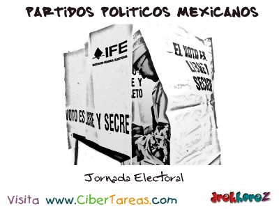 Jornada Electoral-Partidos Politicos Mexicanos