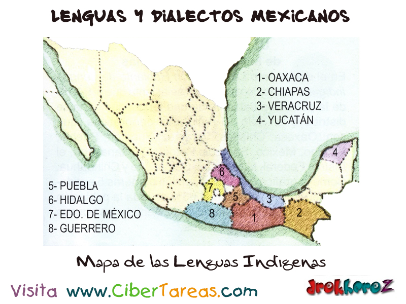 Mapa De Las Lenguas Indígenas Lenguas Y Dialectos Mexicanos Cibertareas