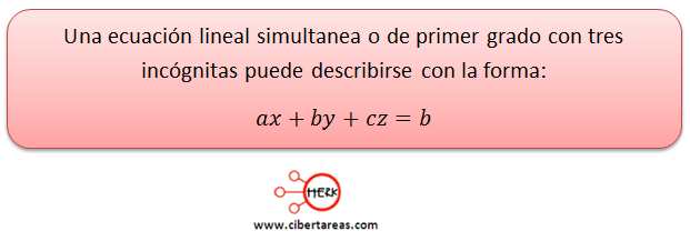 Sistemas de ecuaciones simultaneas de tres ecuaciones con tres incógnitas