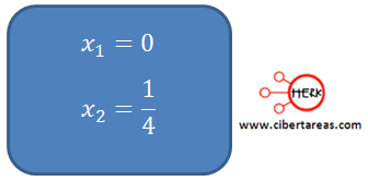metodo algebraico de despeje para ecuaciones incompletas 16