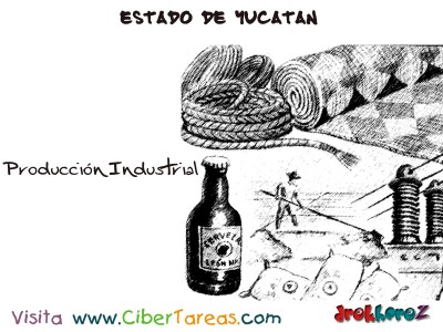 Produccion Industrial-Estado de Yucatan