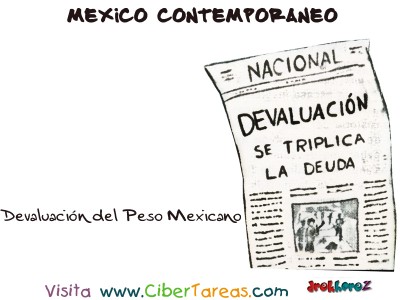 Devaluación del Peso Mexicano- Mexico Contemporaneo