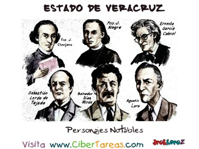 Personajes Notables 2 - Estado de Veracruz