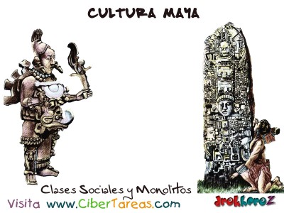 Clases Sociales y Monolitos - Cultura Maya