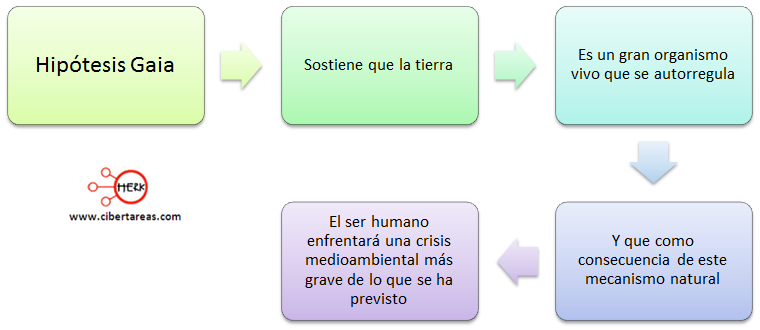 counselling skills and theory margaret hough pdf merge