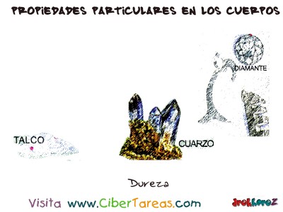 Dureza - Propiedades particulares en los Cuerpos