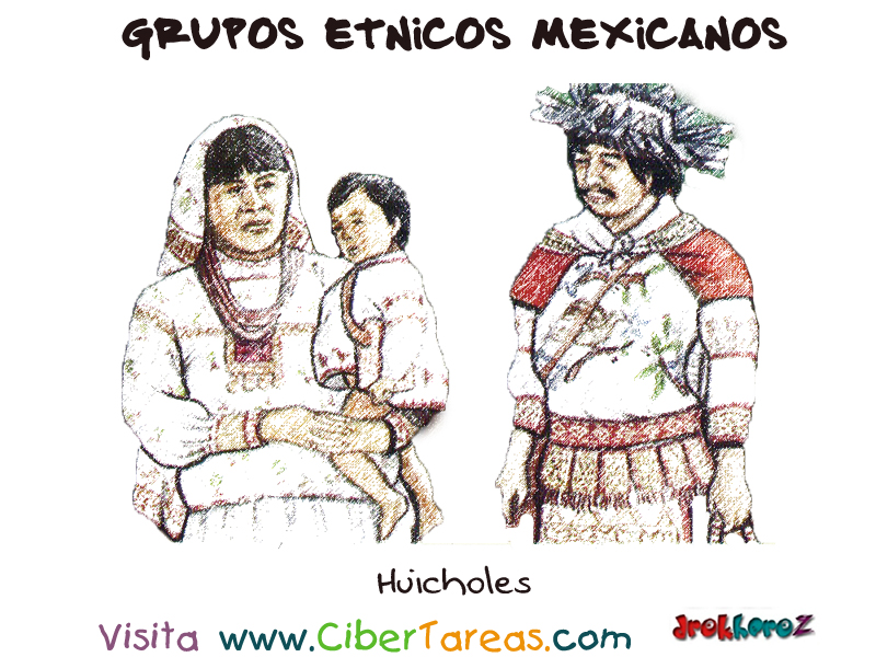  Huicholes – Grupos Étnicos Mexicanos – CiberTareas