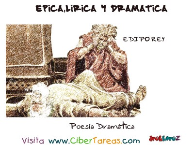 Poesia Dramatica en Literatura - Epica, Lirica y Drmatica