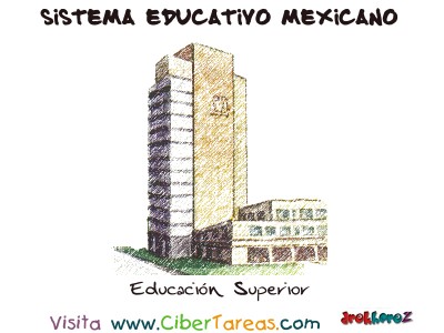 Educacion Superior - Sistema Eductivo Mexicano