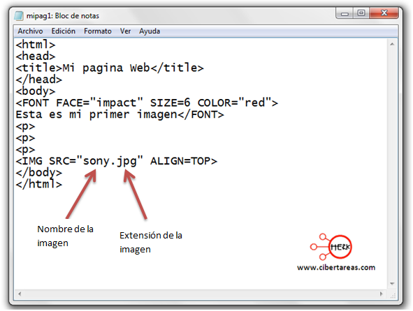 codigos de html manual como insertar una imagen