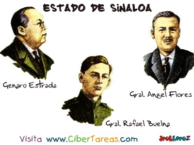 Hombres Notables - Estado de Sinaloa