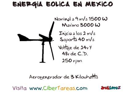 Aerogenerador de 3 Kilowhatts - Energia Eolica en Mexico