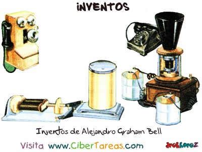 Alejandro Graham Bell-Inventores