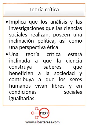 El concepto de trabajo y la teoría social crítica [1]