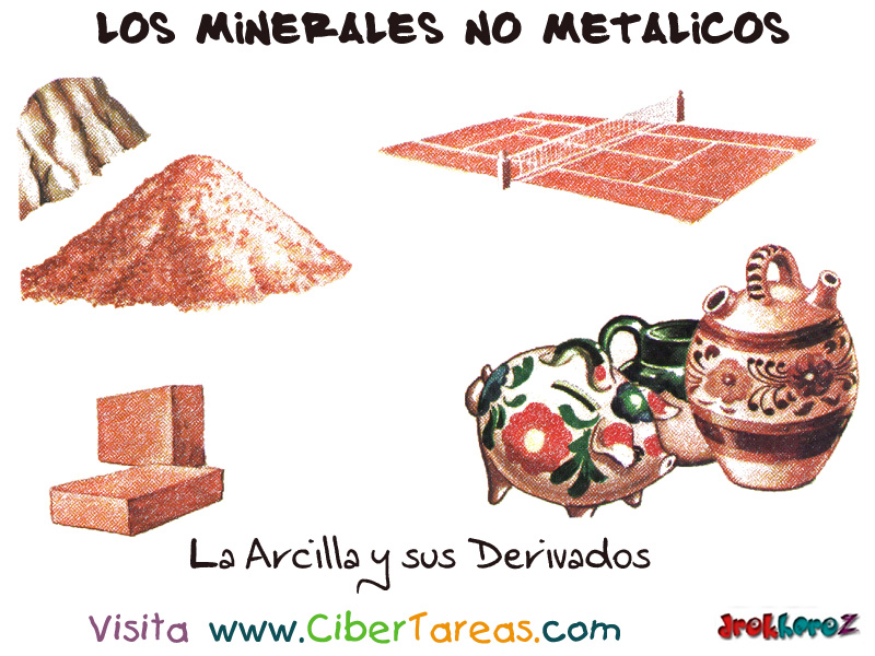 La Arcilla y sus Derivados – Los Minerales NO Metálicos – CiberTareas