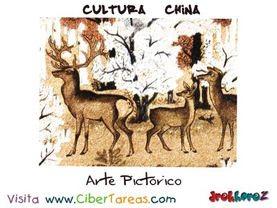 Arte Pictorico - Cultura China