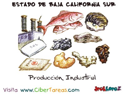 Produccion Industrial - Estado de Baja California Sur