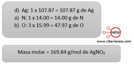 ejemplo del calculo de la cantidad de moles quimica 4