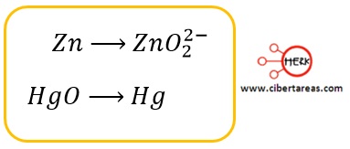 ejemplo aplicacion del metodo ion electron en disolucion alcalina