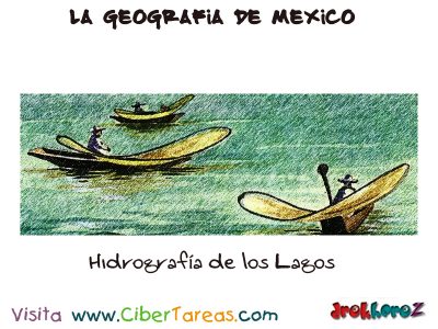 Hidrografia de los Lagos La Geografia de Mexico