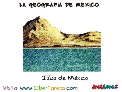 Islas de Mexico La Geografia de Mexico